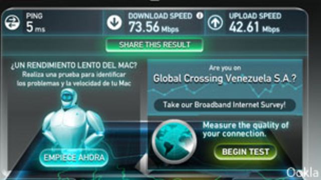 Test de Ookla de red de IPNET