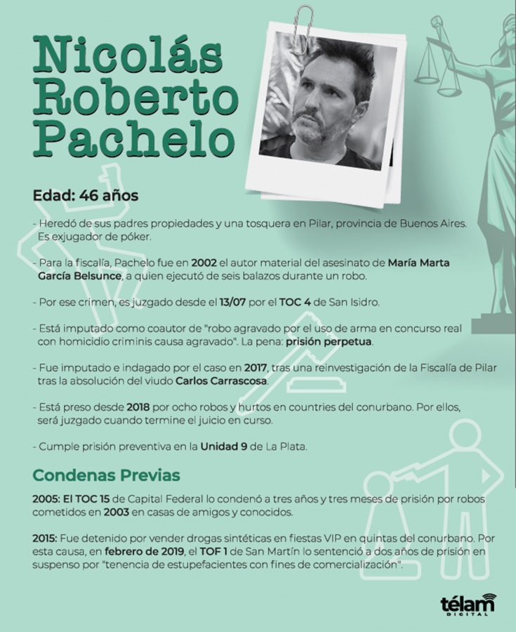 Infografa