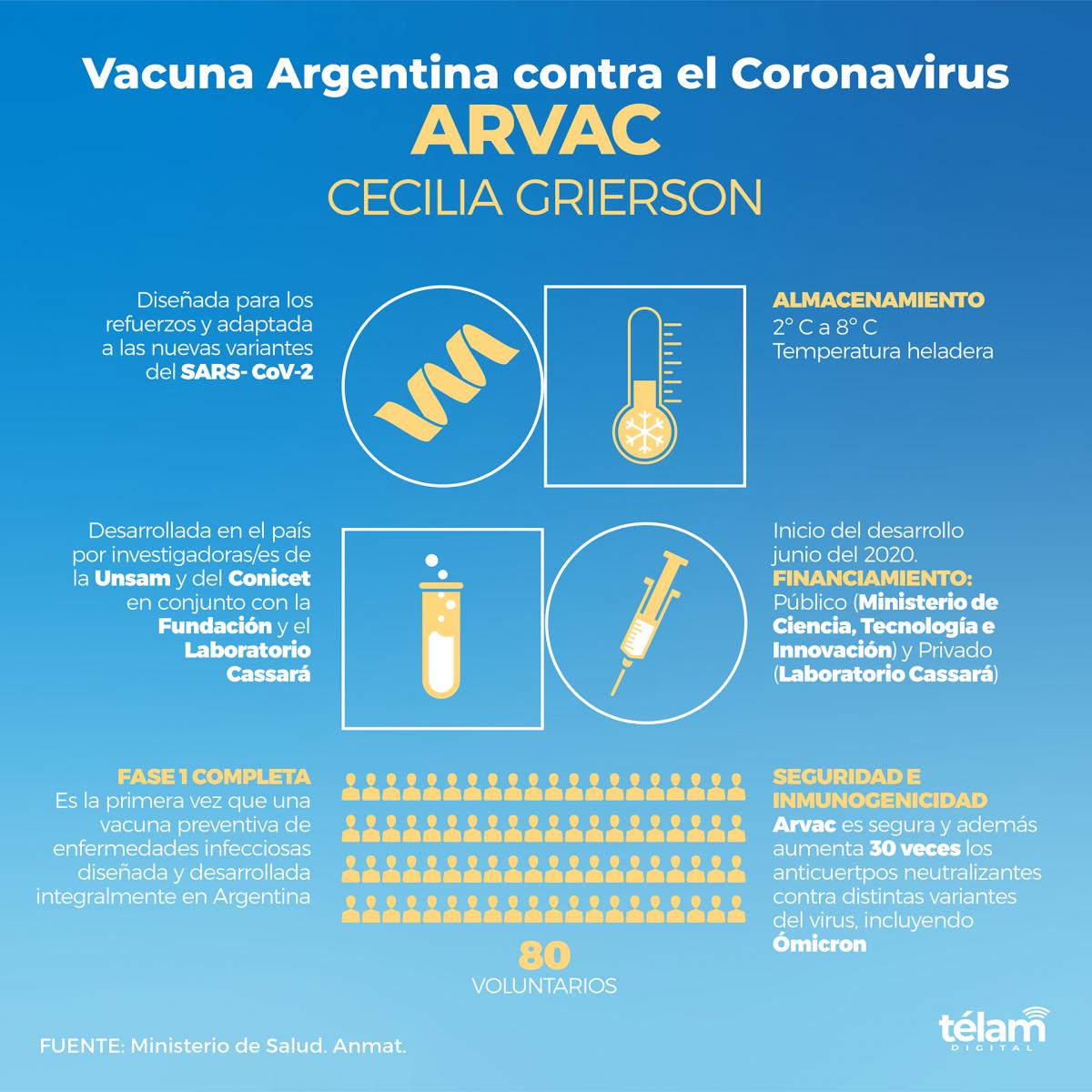 La forma de refrigeracin permitir que esta vacuna sea ms econmica fcil de producir y de distribuir