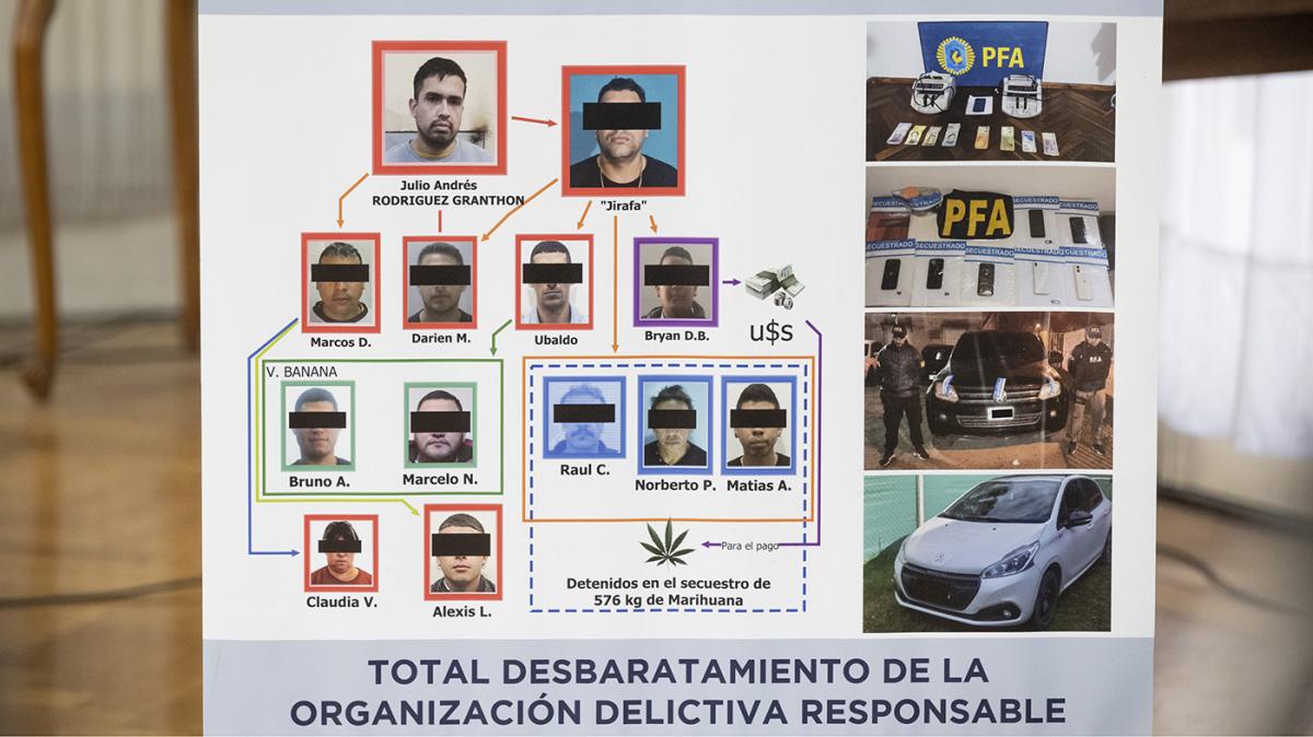 El organigrama de la banda y sus conexiones con otras organizaciones delictivas y de lavado de dinero Foto Leo Vaca