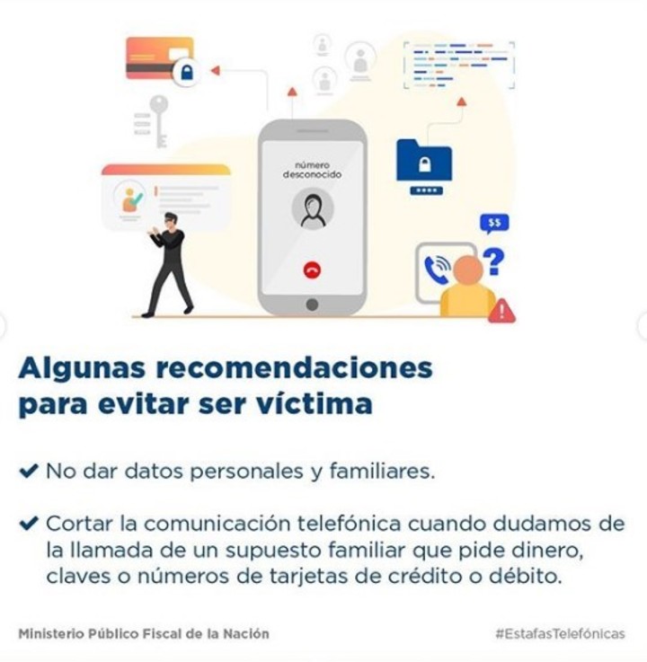 El número oculto es usado por muchas empresas de telemarketing y también por estafadores. Foto: Clarín.