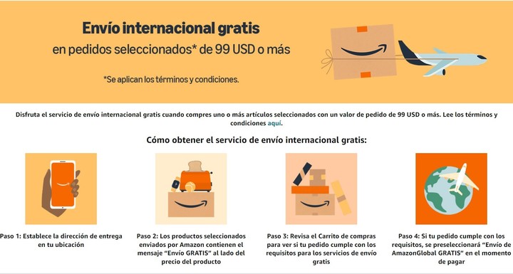 Envíos internacionales en Amazon.