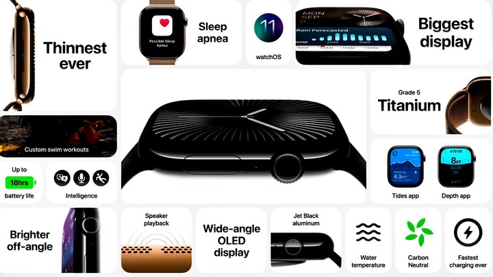 Configuración del Watch 10.