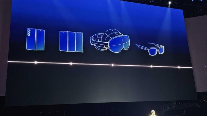 La imágen que se filtró durante el evento Galaxy Unpacked 2025 que revela la hoja de ruta tecnológica de Samsung.