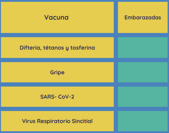 calendario vacunas infantiles