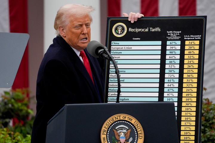 Donald Trump "el día de la liberación" con su polémico esquema de aranceles. EFE 