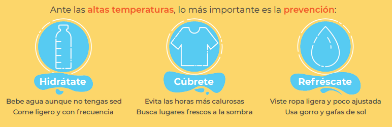 ola de calor España 