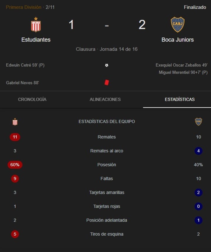El widget de Google, ampliado, muestra información en tiempo real. Foto: Google