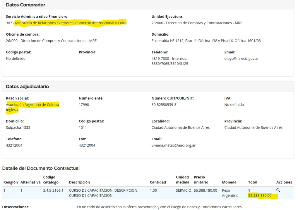Del ajuste al favor: el ministro "motosierra" que contrató a su mujer por $114 millones 6 Del ajuste al favor: el ministro "motosierra" que contrató a su mujer por $114 millones